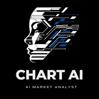 ChartAI - Market Analyst